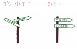 successfailure